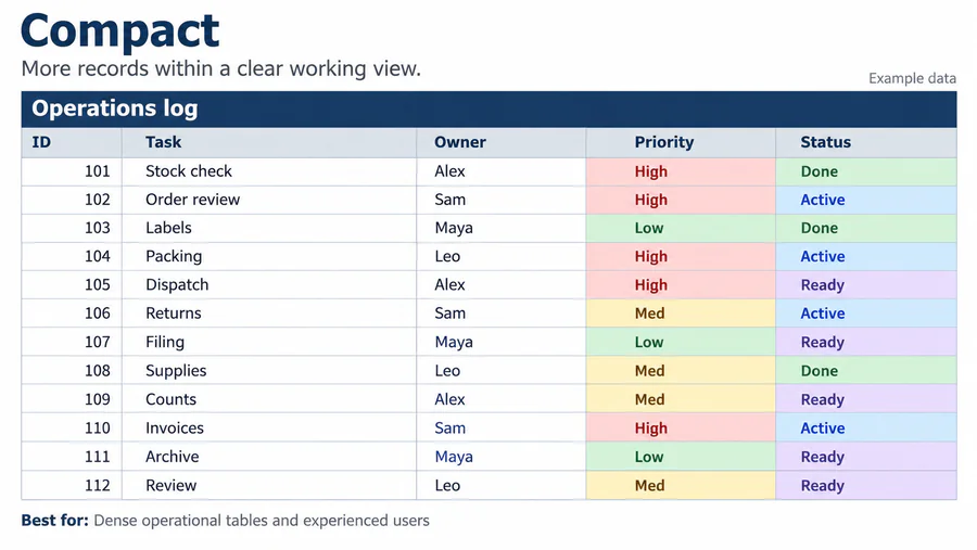 Compact spreadsheet design reference with example worksheet content.