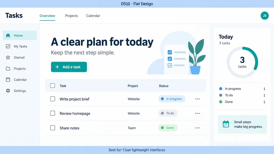 Flat Design website design reference showing a sample page.